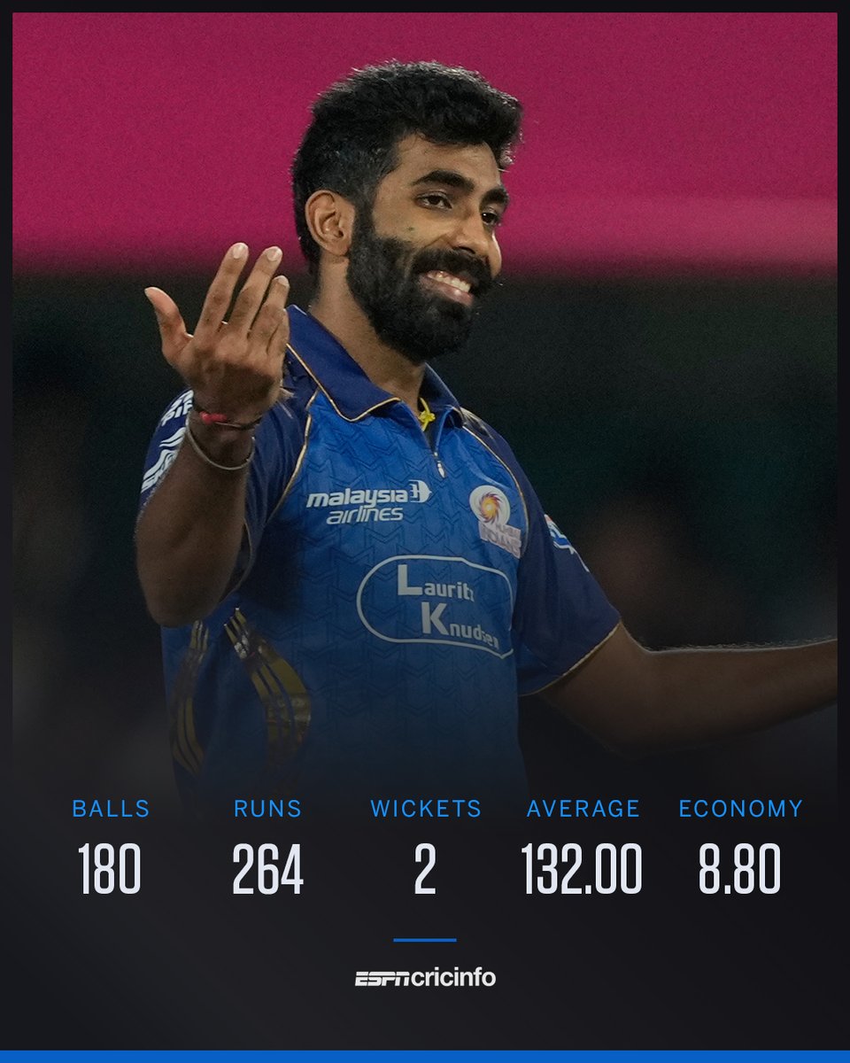ESPNcricinfo tweet media