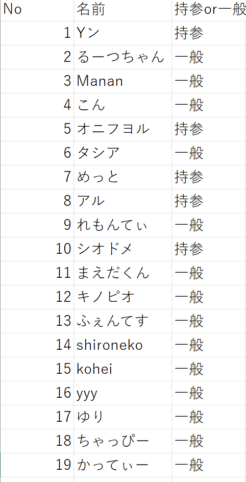 のじんこ tweet media