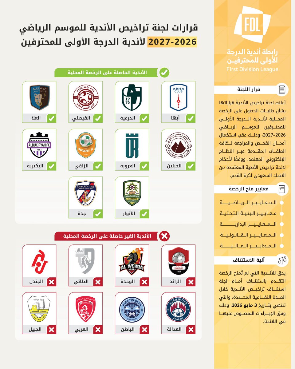دوري يلو tweet media