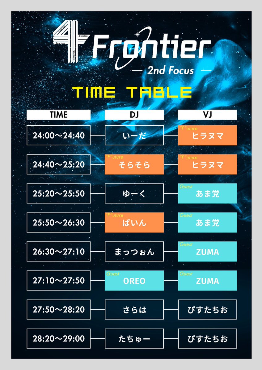 たちゅー tweet media