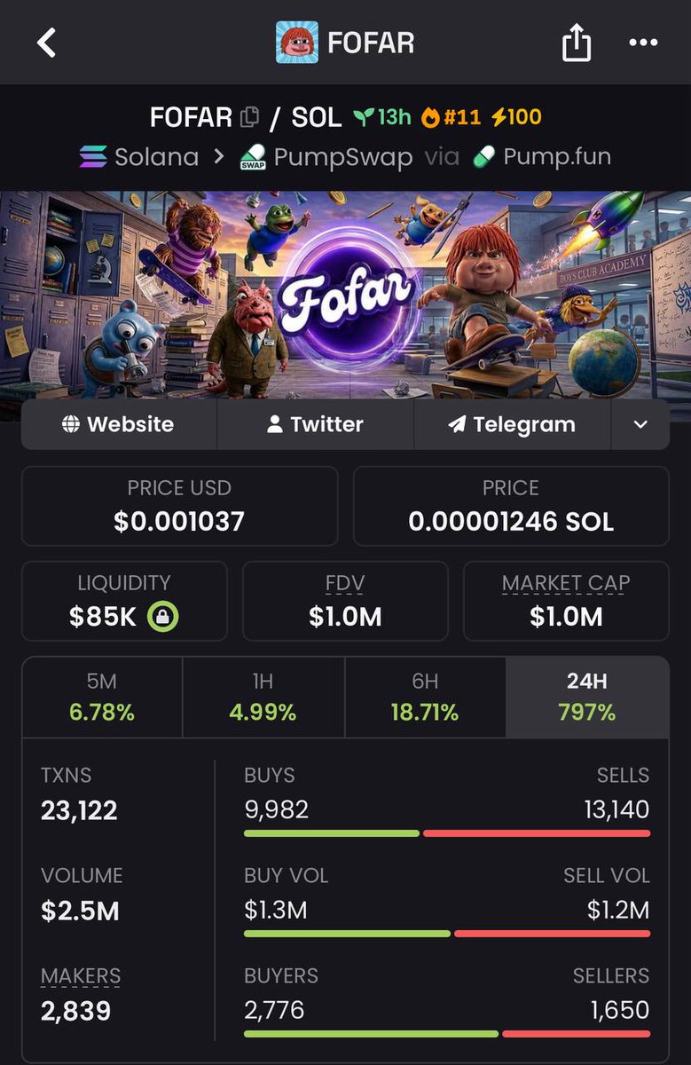 Bitcoin Ape tweet media