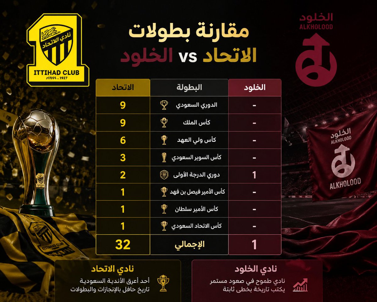 لقطات واكثر tweet media