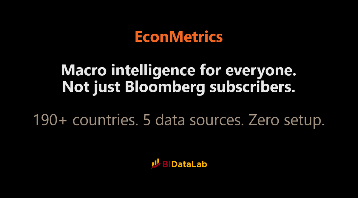 sab_meha's tweet photo. Built a macro intelligence platform covering 190+ countries across IMF, World Bank, FRED, Eurostat and ECB. Full walkthrough 🧵👇
#MacroEconomics #FinTwit #Economics #DataVisualization #PowerBI https://t.co/GVB2fkMtQe