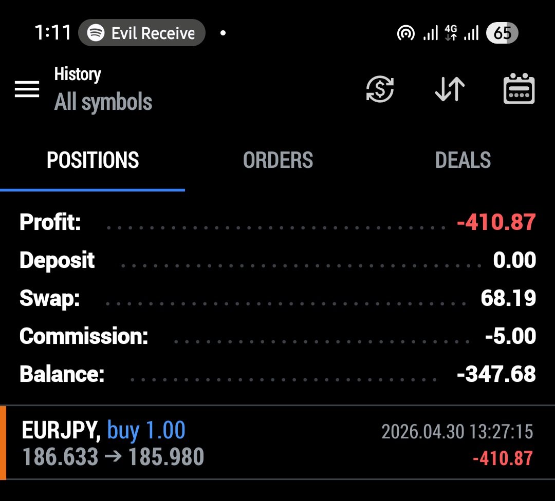 ᴅᴀɪʟʏ ᴘɪᴘꜱ (ɢᴜ)📈 tweet media