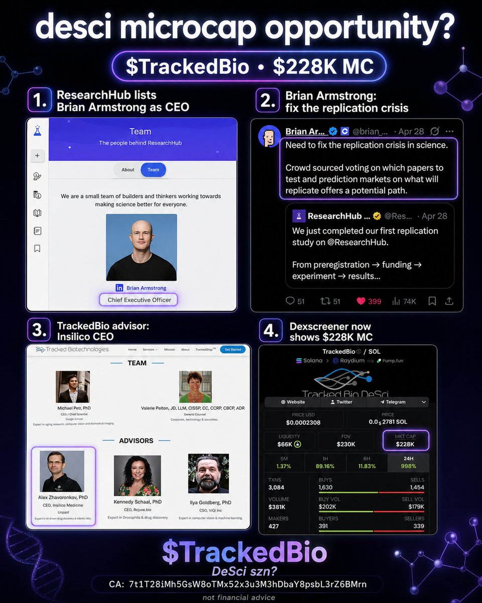 zac.eth 🧙🏻♂️♦️ tweet media