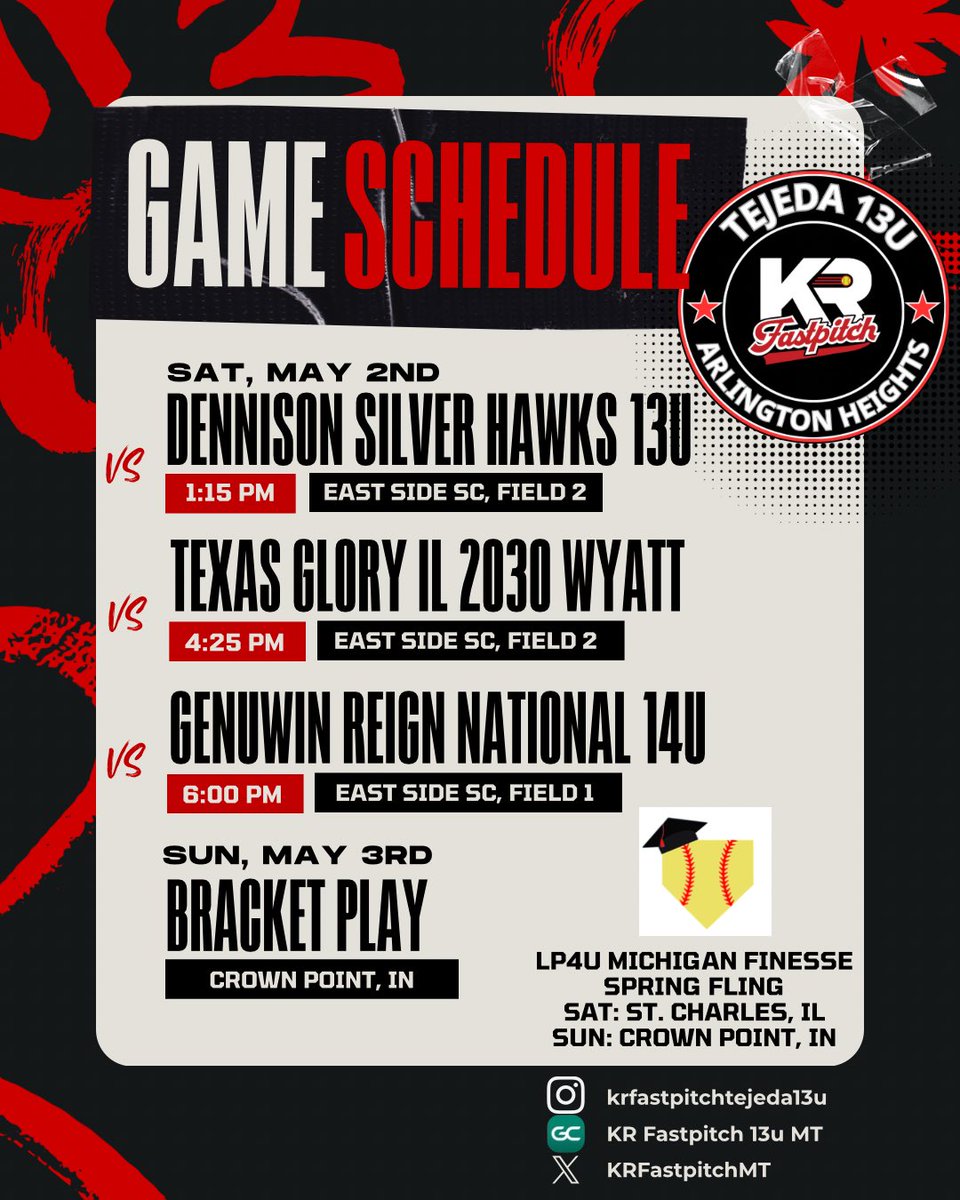 KR Fastpitch Tejeda 13U tweet media