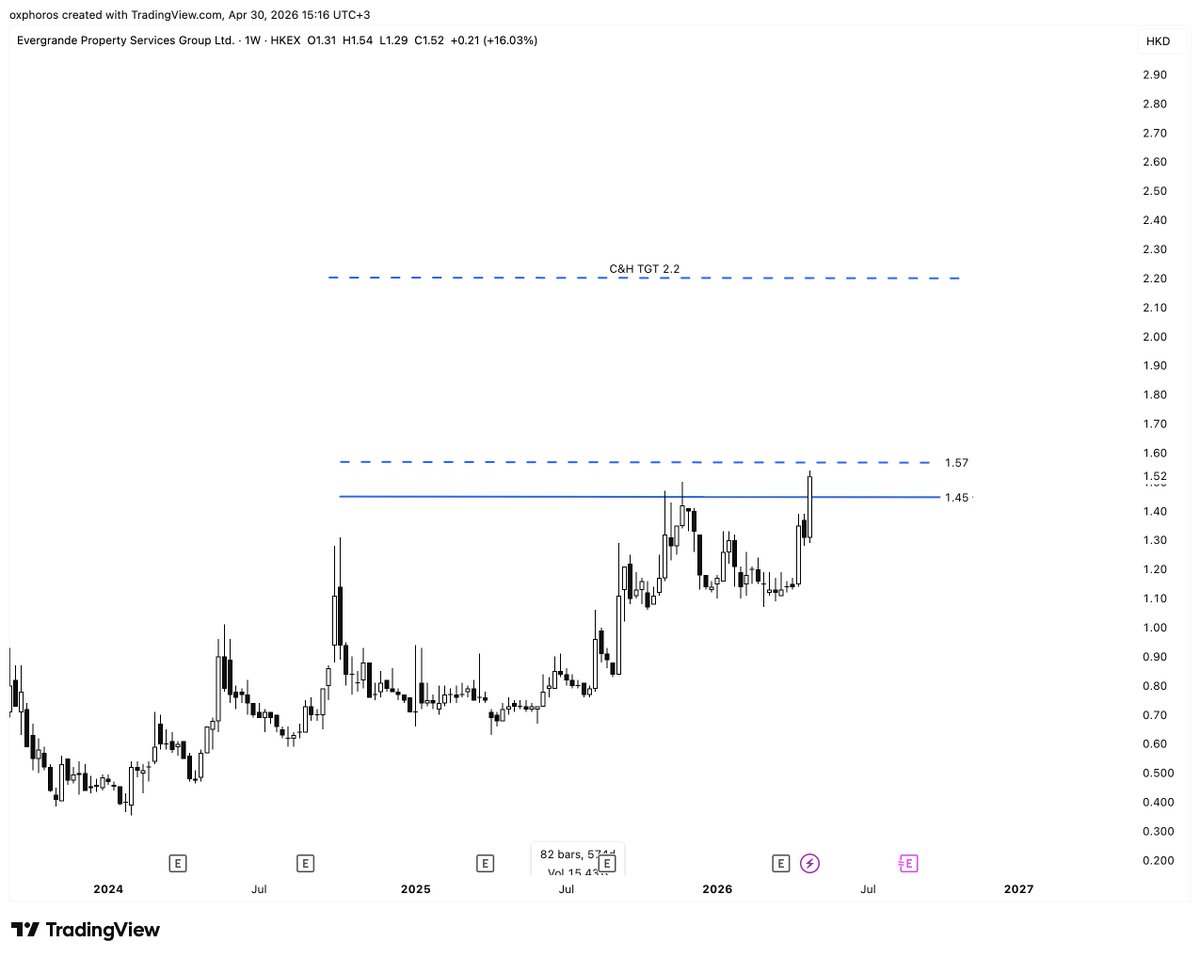 OxPhoros tweet media