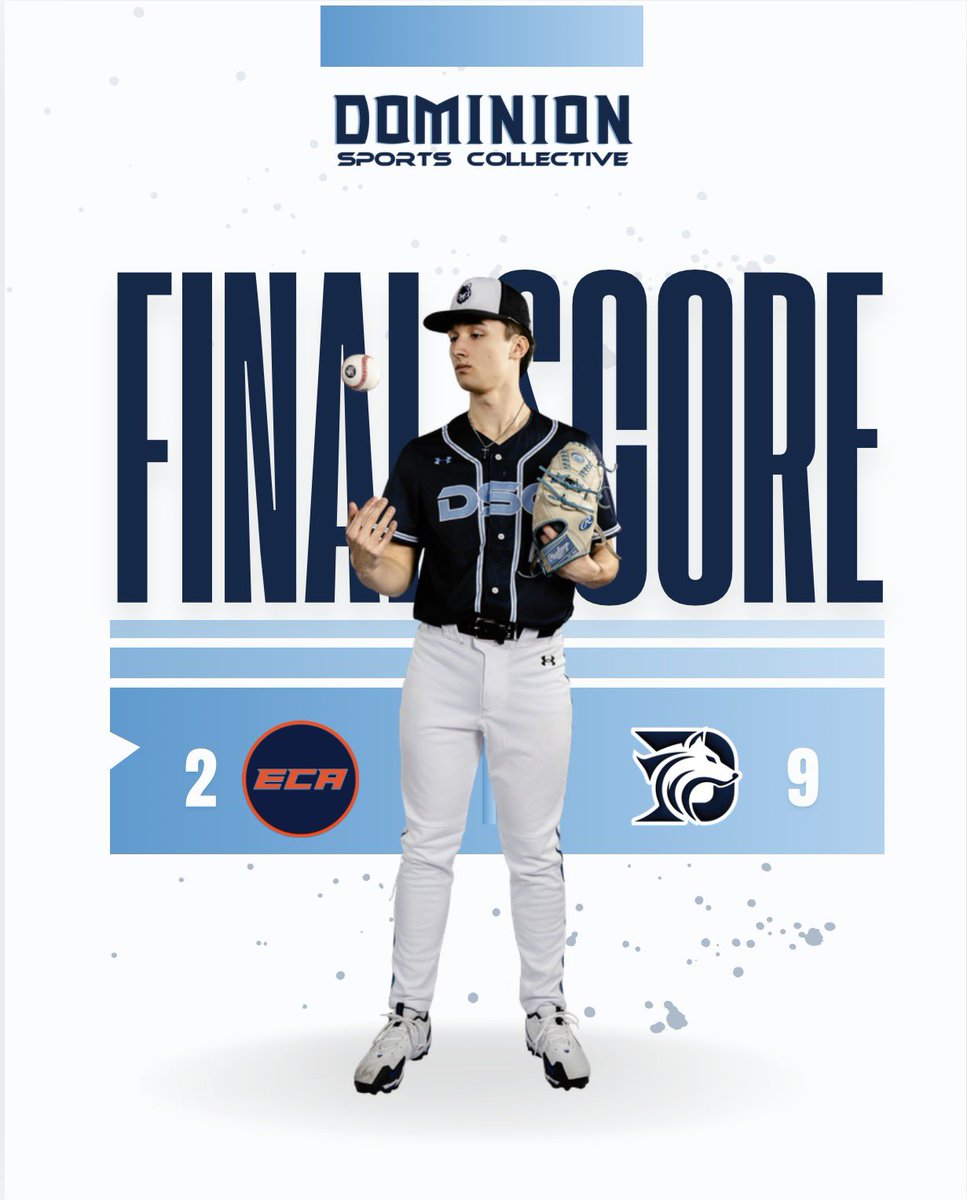 DSCWolves's tweet photo. Final from late last night.

DSC 9 | ECA 2

Brayden Jacoby was dominant on the mound, going 5.2 innings with just 1 hit, 2 BB, 5 K, and 0 ER.

The Wolves are back at it today at 11:00 AM, looking to complete the round robin sweep vs Georgia Premier. 🐺

#DSCBaseball | #DSCWolves https://t.co/MDj9MLiDd6