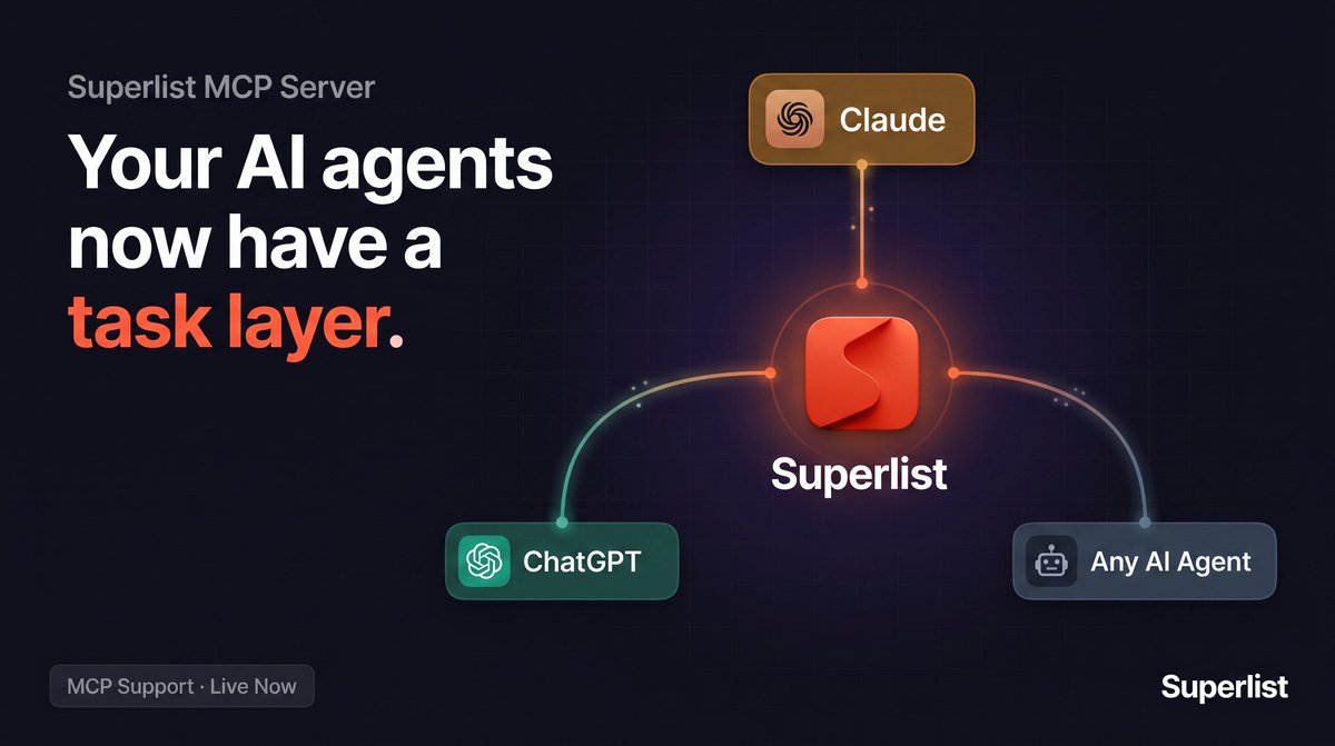 Superlist tweet media