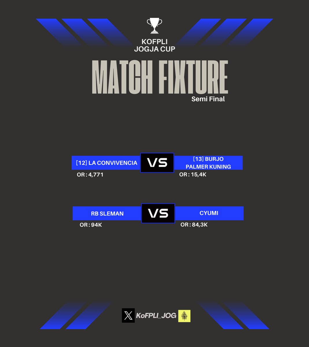 Fantasy Manager Fans 🇮🇩 tweet media