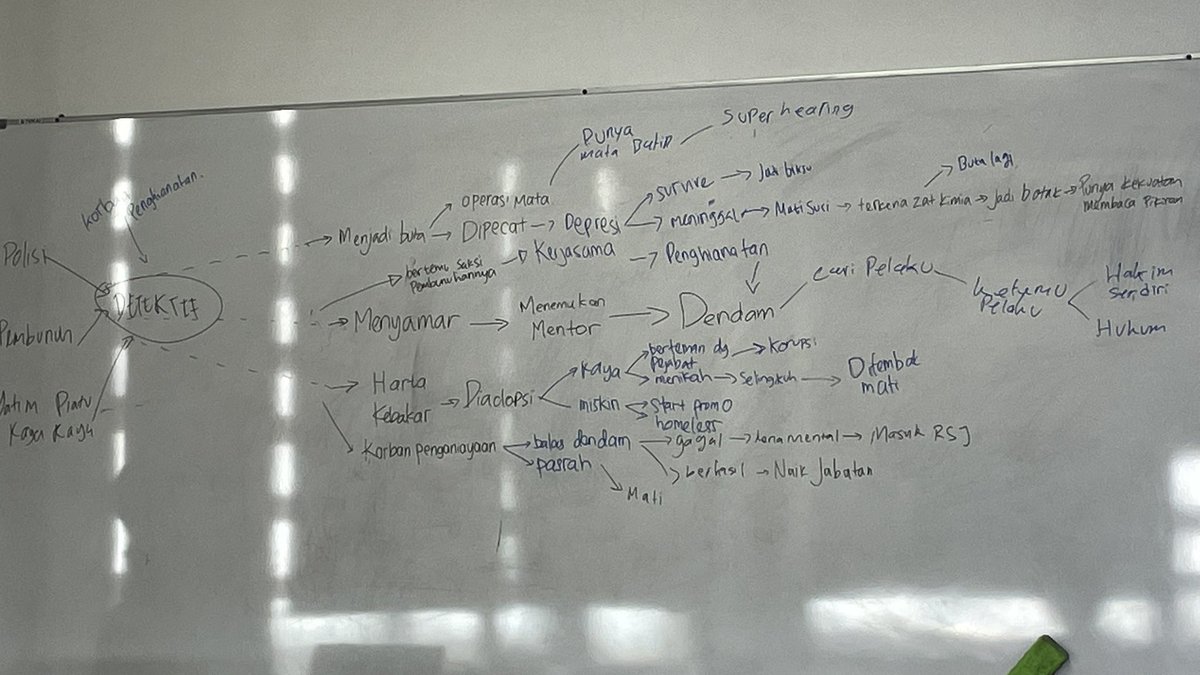 sage. tweet media