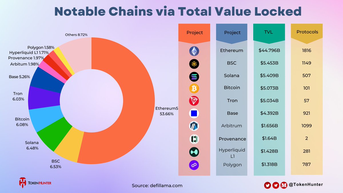 TokenHunter tweet media