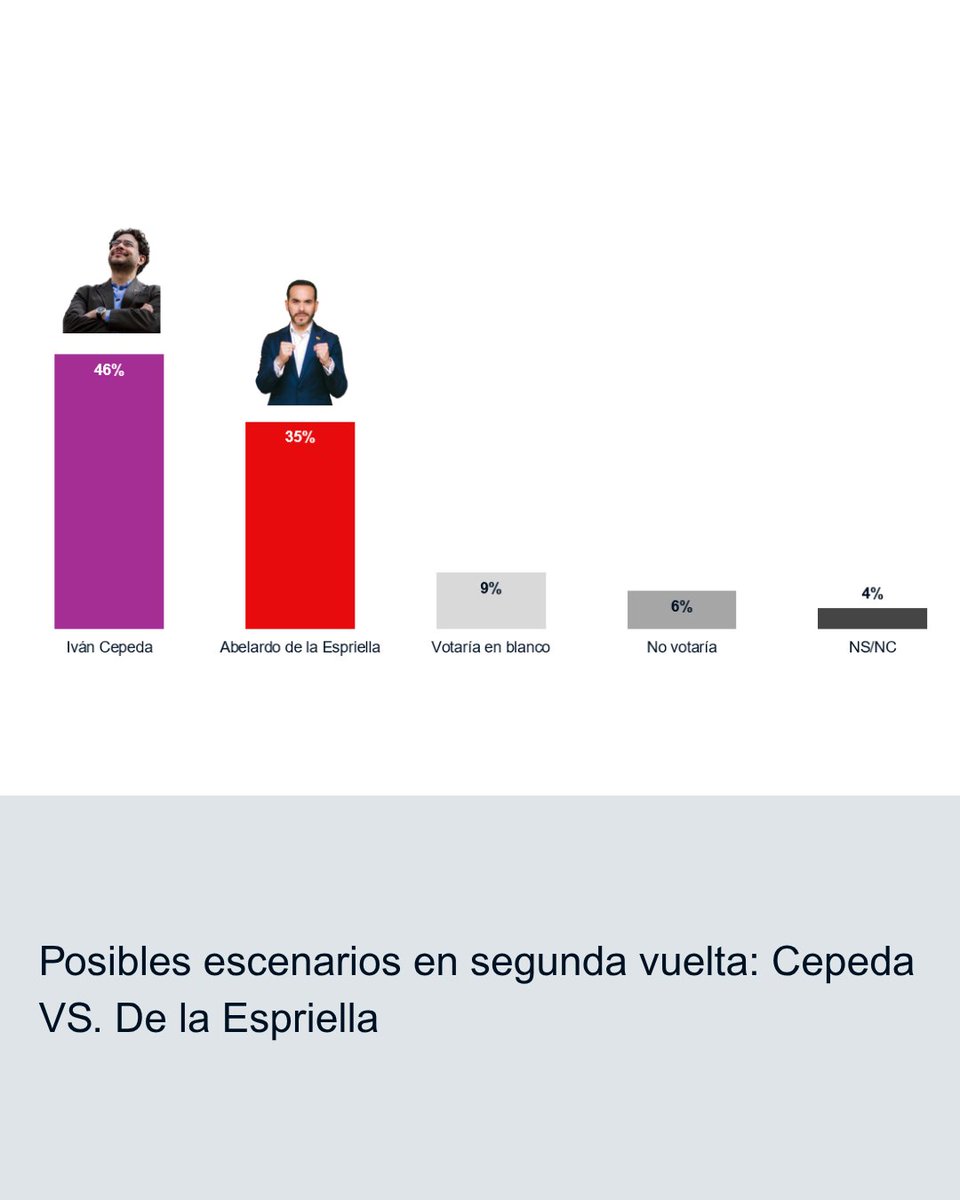 GAD3 tweet media