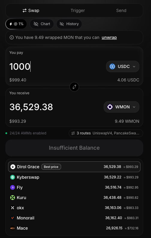 Shine | dirol tweet media