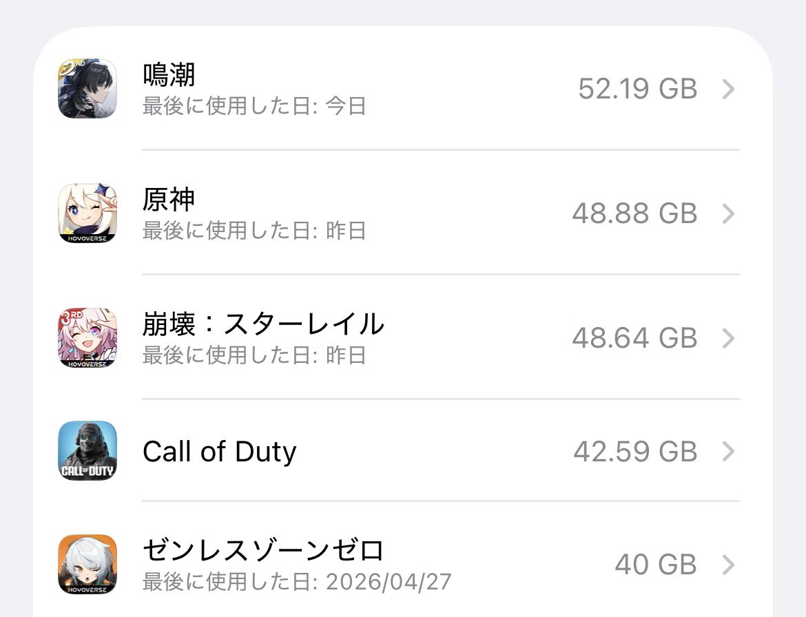 (ﾐ*•ω•)ゆきみ tweet media