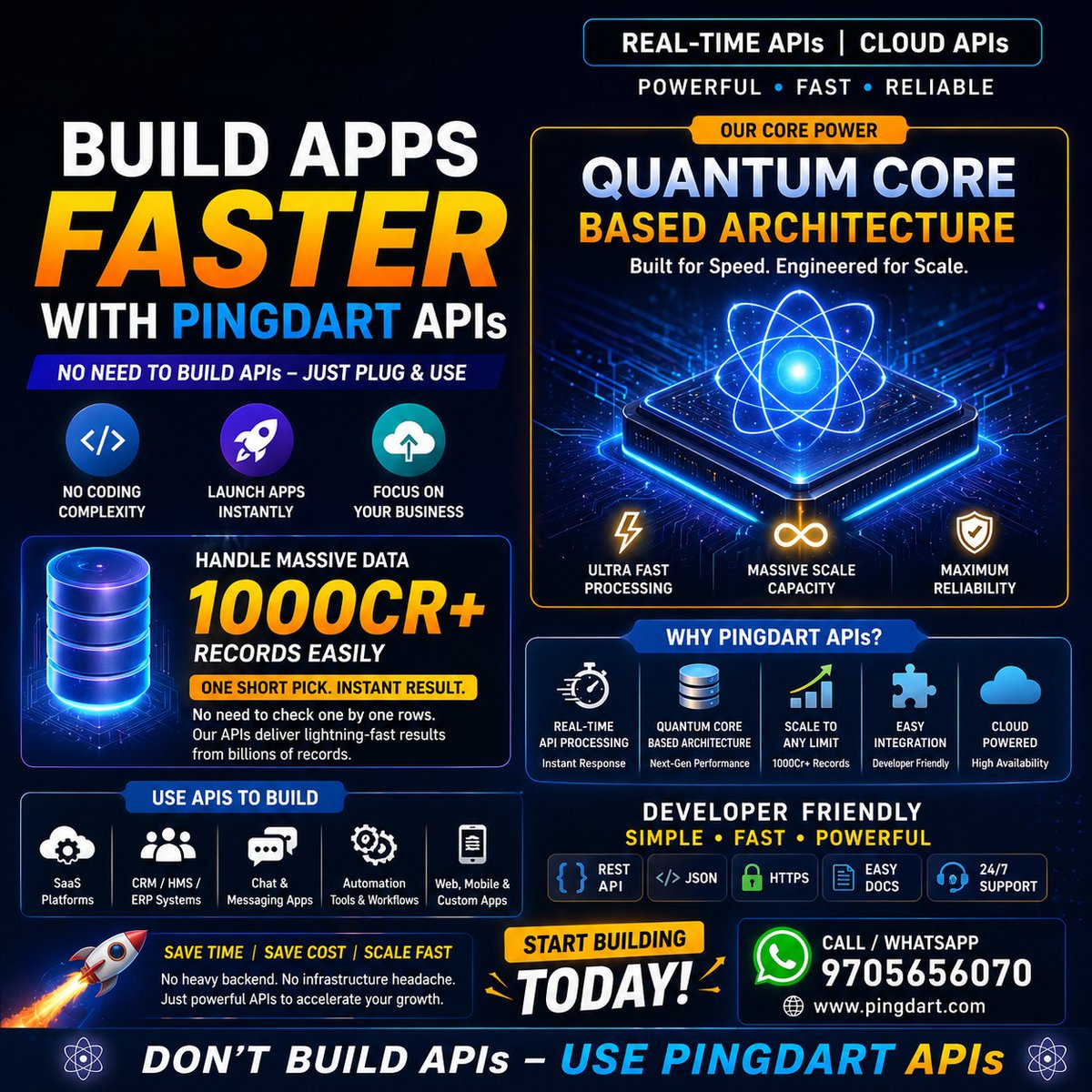 DartPing26370's tweet image. 🚀 Build Apps Faster with PingDart

No need to build APIs from scratch.
Just plug &amp;amp; use ✅

⚡ Real-time APIs
⚡ Fast results
⚡ Handles huge data
⚡ Saves time &amp;amp; cost
Launch faster with PingDart APIs.
Call / WhatsApp: 9705656070
pingdart.com
#PingDart #APIs #CloudAPI