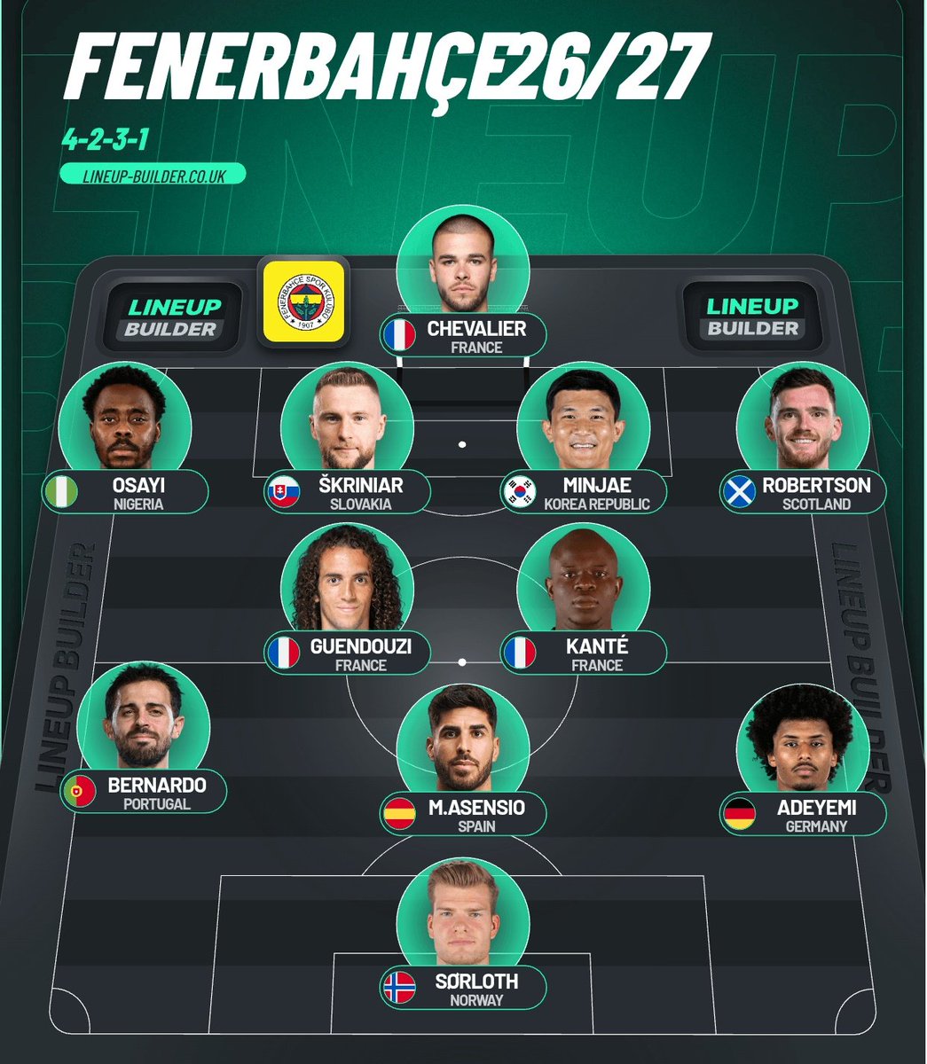 FF TV tweet media