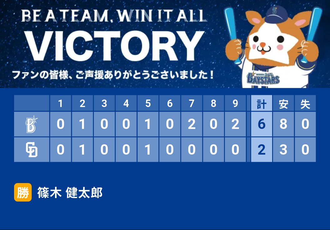 admrl_K's tweet image. go.dena.my/rLt4QgR
#baystars #STARGUIDE