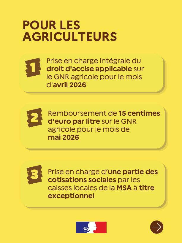 Image de Préfet de la Vendée : ⛽ Face à la hausse persistante des prix de l’énergie et des matières premières, le Gouvernement renf