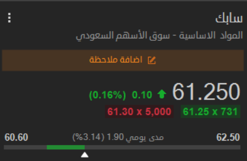 هامور السوق السعودي 🇸🇦🐋 tweet media