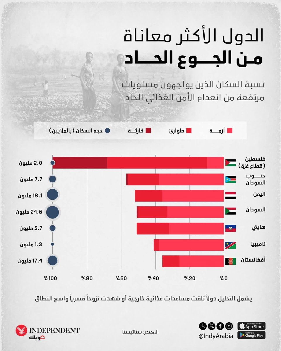 خالد العلواني tweet media