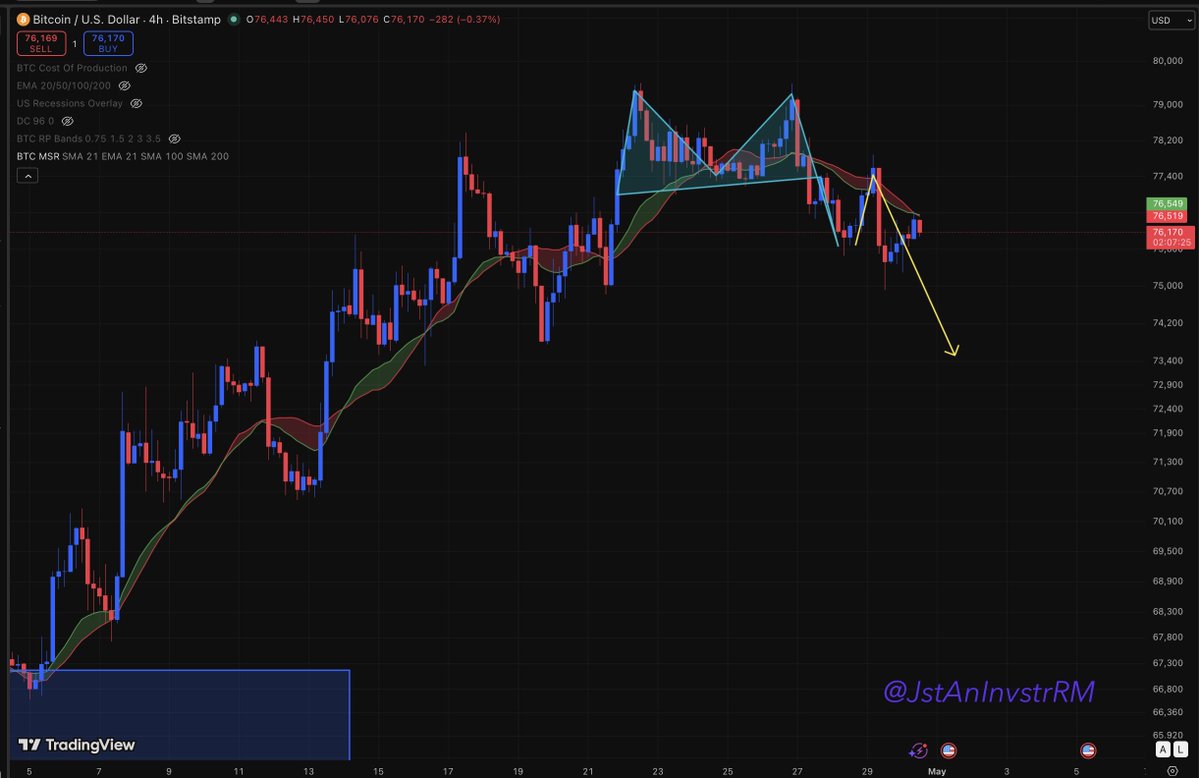 Ritik P. Malhotra tweet media