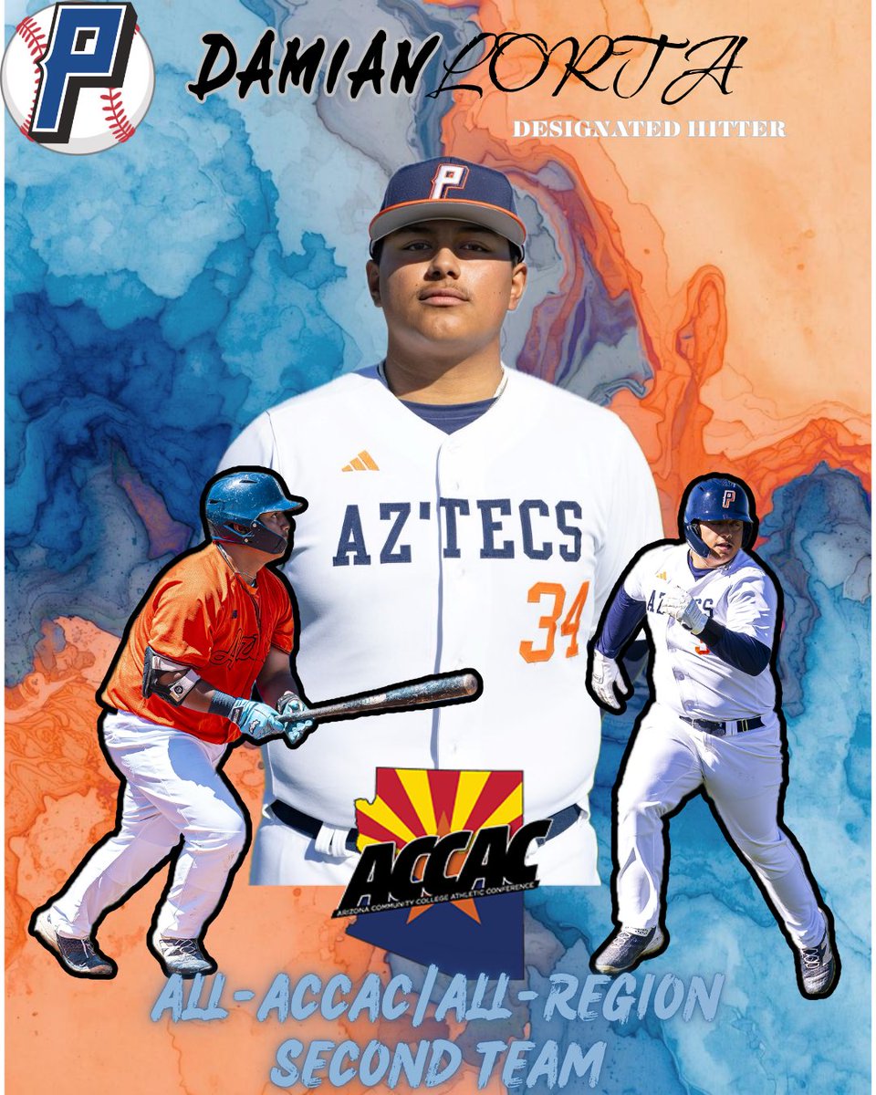 Congrats to <a href="/BaseballPima/">Pima Baseball</a> Jesse Neretlis (RHP), Jackson Glueck (INF), Leon Cereceres (OF) and Damian Loera (DH) on being selected SECOND TEAM ALL-ACCAC AND ALL-REGION.

Congrats to Leon Cereceres, NAMED ACCAC DIVISION II GOLD GLOVE TEAM.

<a href="/accac_sports/">ACCAC Sports</a> 

#PimaBaseball #AztecTOUGH