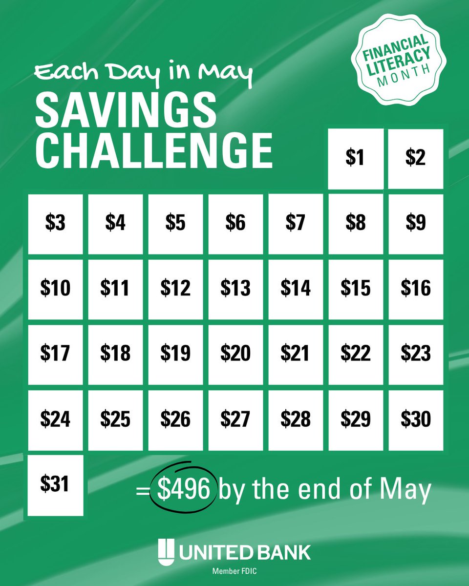 United Bank tweet media