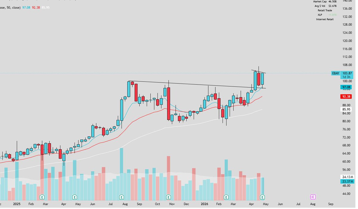 StockAndStrength tweet media