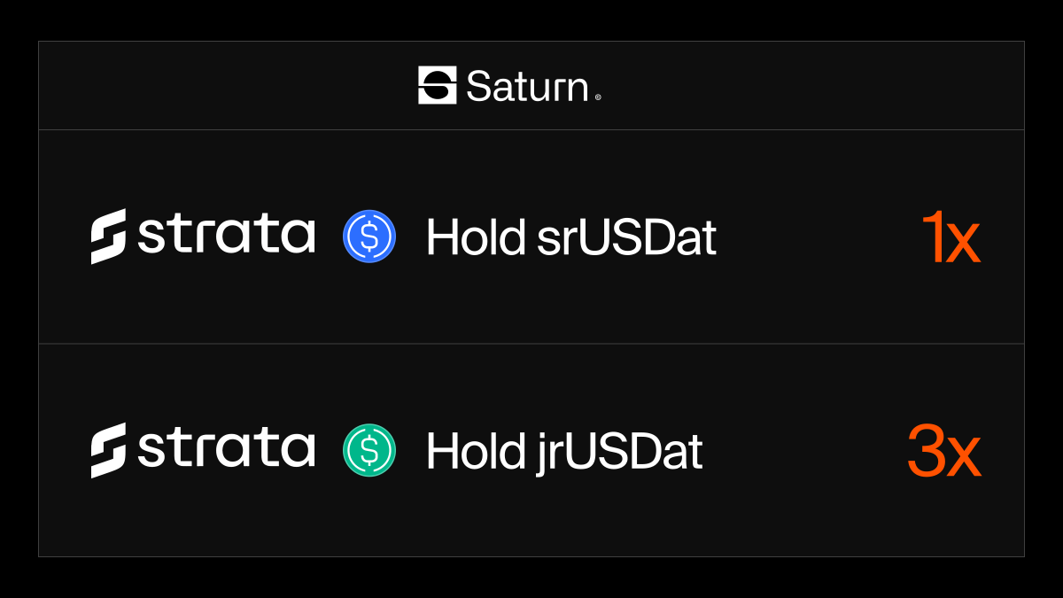 Saturn tweet media