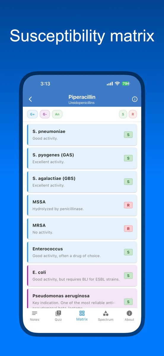 Samplify Rx Download Antibiotics Rx 📱https://t.co/LDg6VnwCD1
