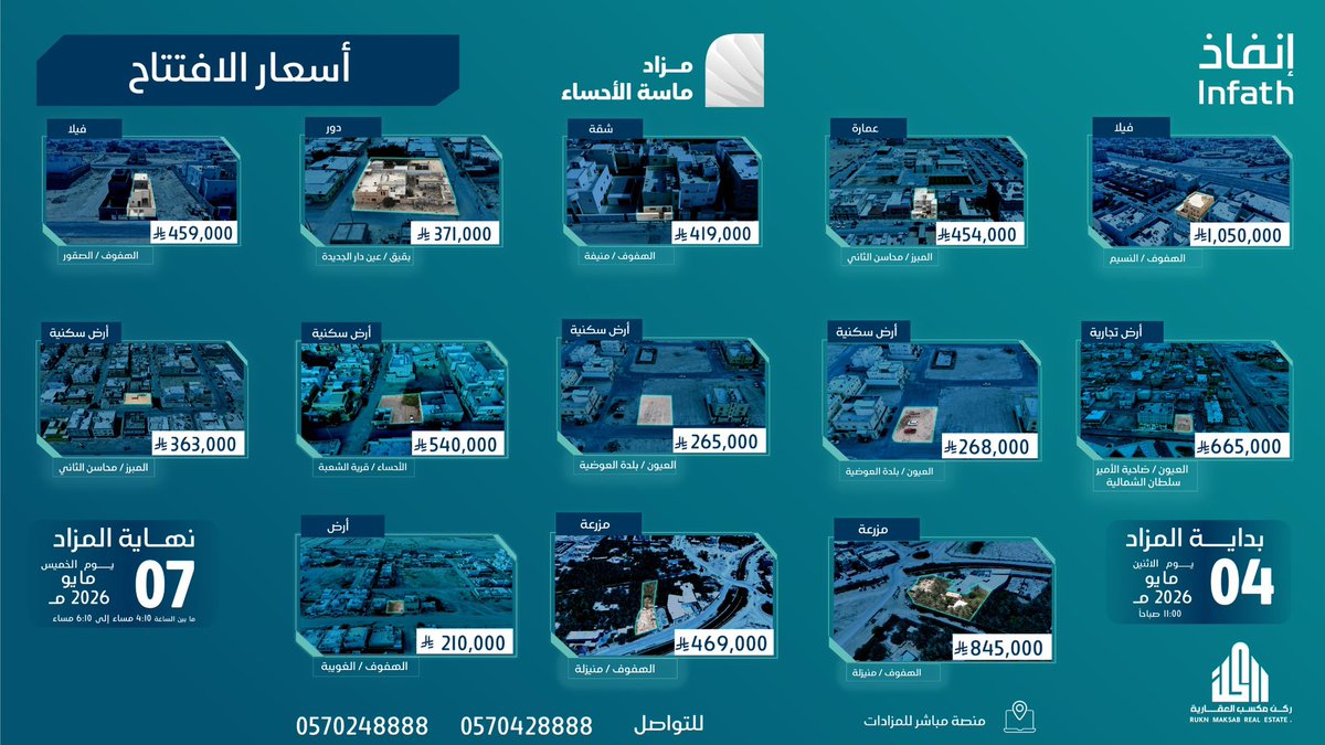ركن مكسب العقارية tweet media