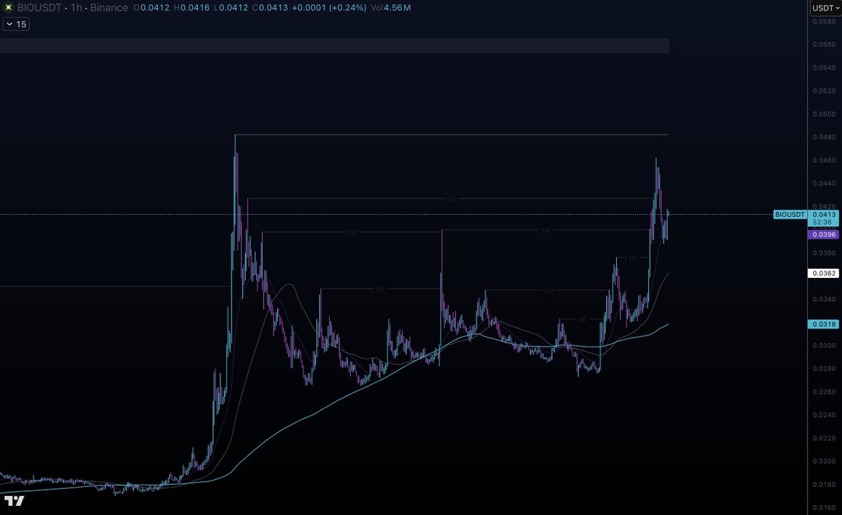 Ξastern_oa (Bobby) tweet media