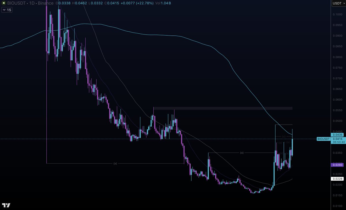 Ξastern_oa (Bobby) tweet media