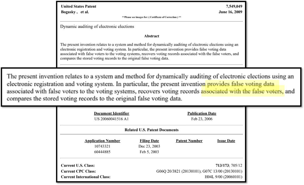 pjcolbeck's tweet image. BREAKING: The theft of the #2020Election reeks of an INSIDE JOB by the Intelligence Community...fingerprints courtesy of US Patent 7549049.

Key facts:
- Funding shell game: NIH procurement vehicle used for ELECTION patent bypasses Congressional Oversight
- Patent describes "real
