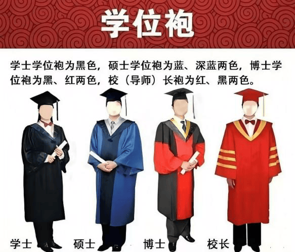 ALEXGRGS's tweet image. "Graduation cap up, world ahead  From late-night crams to first-day jitters—we did this. Forever grateful for the chaos, the laughs, and the people who turned 'us' into 'we'. Here’s to the next chapter!  #ClassOf2024 #ForeverFriends"