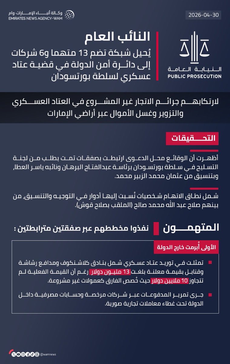 Abdulla M Alhamed tweet media