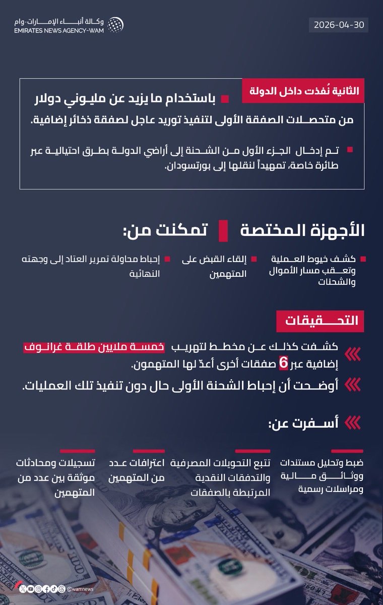 Abdulla M Alhamed tweet media