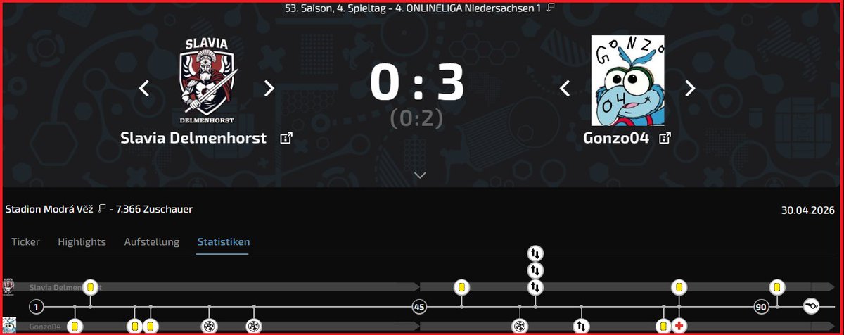 Německý FK Ostrava tweet media