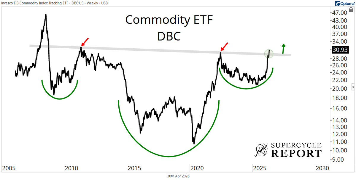 Sam Gatlin tweet media