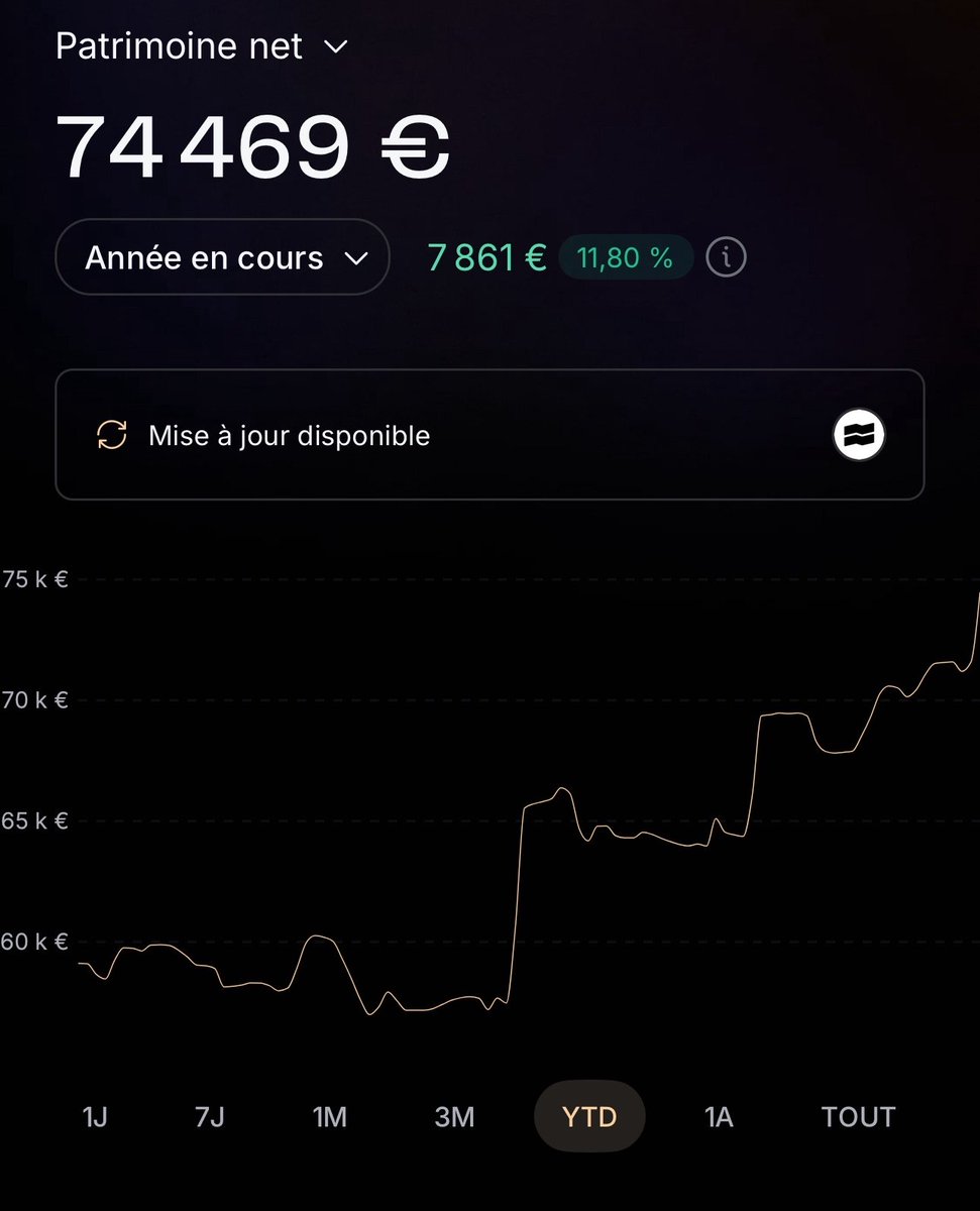 Simple ETF 🦥 tweet media