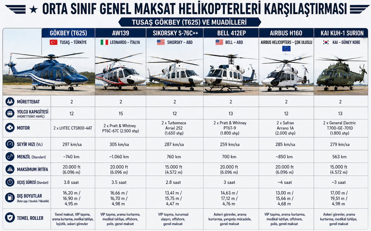 Yerli ve Milli Üretim tweet media