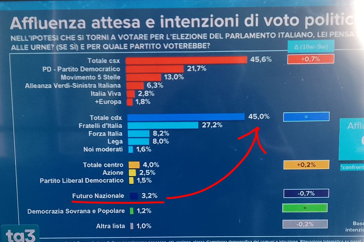 Diego M tweet media
