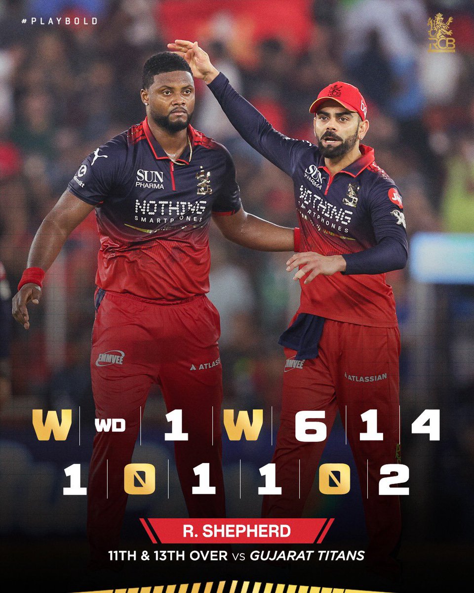 Royal Challengers Bengaluru tweet media
