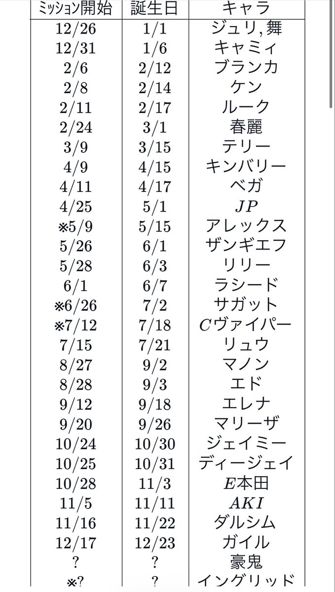 ミチェ tweet media