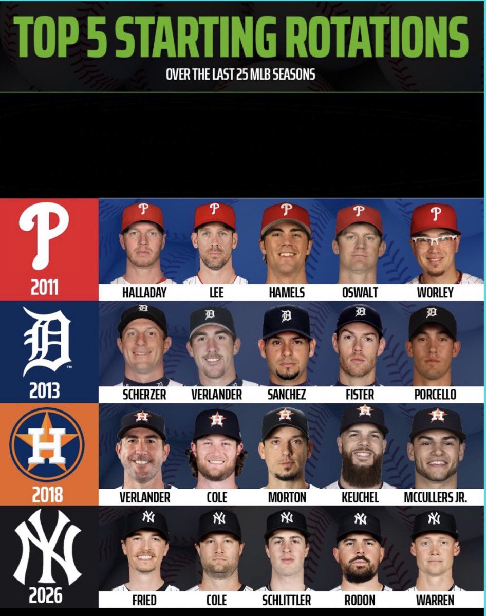 Moneyball Memes 💰⚾️ tweet media