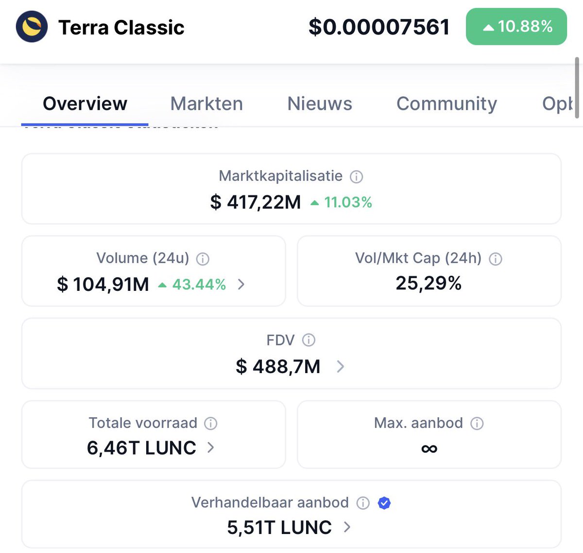 Z3r0w 🔶 Traders tweet media