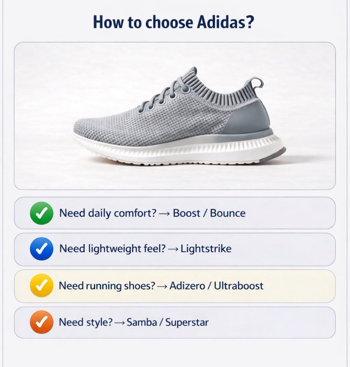 Shoeindex_en's tweet image. How to pick your Adidas shoe? 👟
🟢 Comfort → Boost / Bounce
🔵 Speed → Lightstrike
🟡 Running → Adizero / Ultraboost
🟠 Style → Samba / Superstar

#ShoeIndex #Adidas #Running #Sneakers