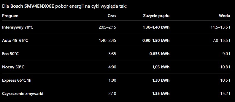 Dawid Kwiatkowski 🖥️🔧 tweet media