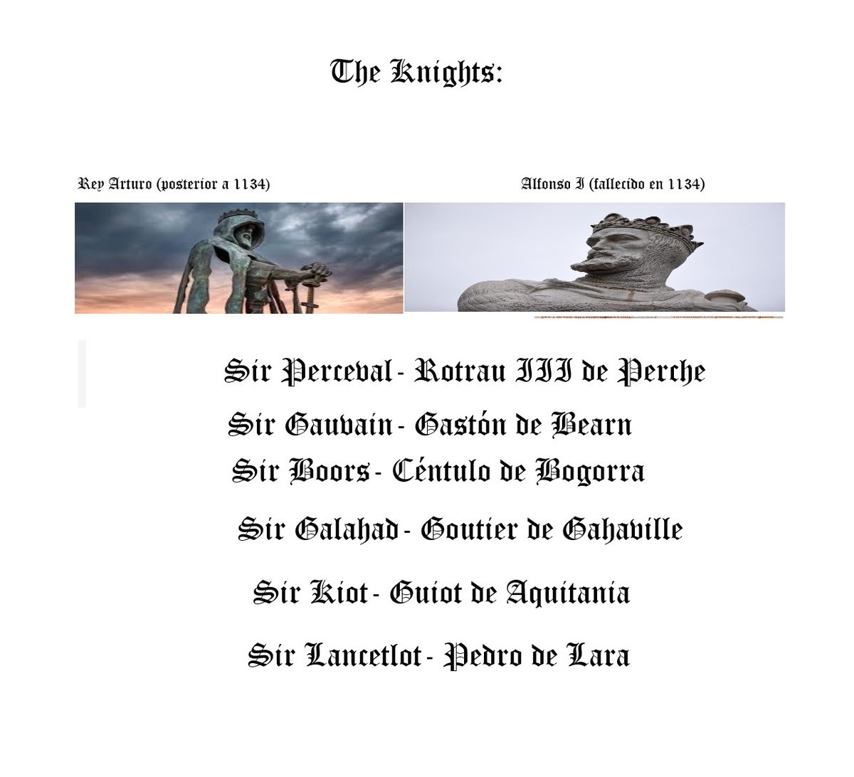 SergSolsona's tweet photo. ¿Y si el reino de Camelot lo tuvimos tan cerca que no lo supimos ve?r. Ese reino escondido entre montañas fue Aragón . Su leyenda viajó al norte y su recuerdo pasó a ser un mito. Es , en potencia, la mayor industria turística de esta tierra  https://t.co/ZFA0KEw0gM https://t.co/Th9dmCMiD5